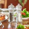 Peugeot – Nancy Manual Pepper Mill – Transparent Adjustable Grinder – Acrylic, Clear, 15 inches(Traditional)