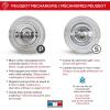 Peugeot – Nancy Manual Salt and Pepper Mill Set – Transparent Adjustable Grinders – Acrylic, Clear, 4.7 Inches